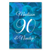 Elegant Ocean Blue 90 en Nonstop Birthday Party Kaart (Achterkant)