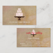 Elegant ontwerp voor aangepaste verpakking ter dec visitekaartje (Voorkant / Achterkant)