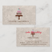 Elegant ontwerp voor aangepaste verpakking ter dec visitekaartje (Voorkant / Achterkant)