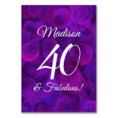 Elegant Paars 40 en Fabulous Birthday Party Kaart (Achterkant)