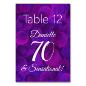 Elegant Paars 70 en Sensational Birthday Party Kaart (Achterkant)