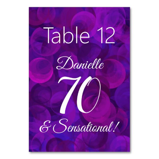 Elegant Paars 70 en Sensational Birthday Party Kaart (Achterkant)