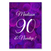 Elegant Paars 90 en Nonstop Birthday Party Kaart (Achterkant)