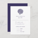 Elegant  Peacock Meal Choice Wedding RSVP<br><div class="desc">Deze bruiloft RSVP-kaart maakt deel uit van mijn 'Peacock'-trouwsuite,  met een  illustratie van een mooie pauw. Dit ontwerp omvat de keuze van de vermelding voor gasten. Pas dit product aan met informatie over je bruiloft en maak het je eigen product!</div>