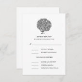 Elegant Peacock Meal Choice Wedding RSVP (Voorkant / Achterkant)