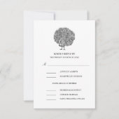 Elegant  Peacock Meal Choice Wedding RSVP Kaartje (Voorkant)