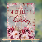Elegant Pink Burgundy Floral 80th Birthday Acryl Bord (Neutraal)