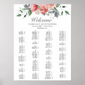 Elegant Pink Floral Quinceañera Uitnodiging Poster (Voorkant)