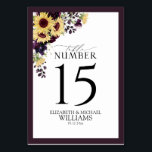 Elegant Plum Paarse Sunflower Waterverf Receptie Kaart<br><div class="desc">Creëer De perfecte receptiesituatie met dit trendy design met dit sierlijke bloemenboeket van rijke pruim paarse, zonnebloemen en botanisch groen, en is omzoomd in pruim paarse. Personaliseer uw details geaccentueerd met prachtige moderne handgeletterde kalligrafie. Perfect voor, maar niet beperkt tot, een achtertuin en tuin bruiloft. Onderdeel van een bruidssuite waarvan...</div>