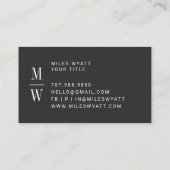 Elegant Professional Simple Monogram Minimalist Visitekaartje (Achterkant)
