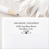 Elegant Return Address Labels (Insitu)