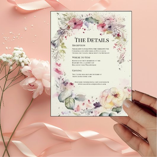 Elegant Ring van Flowers Water Color Details Kaart