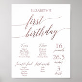 Elegant Roos Gold First Birthday Milestone Sign Poster (Voorkant)