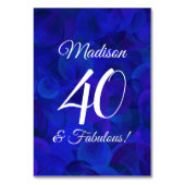 Elegant Royal Blue 40 en Fabulous Birthday Party Kaart (Achterkant)