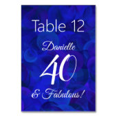 Elegant Royal Blue 40 en Fabulous Birthday Party Kaart (Achterkant)