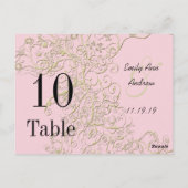 Elegant roze met Gold Swirls Table Numbers Briefkaart (Achterkant)