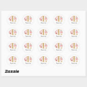 Elegant Roze Monogram Bloemen Initiaal Letter L Ronde Sticker (Vel)