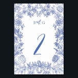 Elegant  rustiek Frans blauw bloemenbruiloft Kaart<br><div class="desc">Een elegant rustiek Frans blauw bloemenmonogram bruiloft ontwerp. Een eenvoudig monogram ontwerp dat uw initialen gebruikt om een elegant klassiek monogram te creëer. Een charmant Frans blauw en wit stijl bruiloft ontwerp met classy script typografie. Een elegante bloem bruiloft tafel nummer ontwerp met moderne elementen. Overeenkomende bruiloft uitnodigingen en andere...</div>