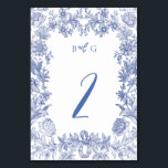 Elegant  rustiek Frans blauw bloemenbruiloft Kaart<br><div class="desc">Een elegant rustiek Frans blauw bloemenmonogram bruiloft ontwerp. Een eenvoudig monogram ontwerp dat uw initialen gebruikt om een elegant klassiek monogram te creëer. Een charmant Frans blauw en wit stijl bruiloft ontwerp met classy script typografie. Een elegante bloem bruiloft tafel nummer ontwerp met moderne elementen. Overeenkomende bruiloft uitnodigingen en andere...</div>