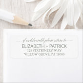 Elegant Sage Green Calligraphy Wedding Label (Insitu)
