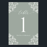 Elegant Sage Green Vintage Classic Small Wedding Kaart<br><div class="desc">Deze kleine elegante groenlijstaantallen kenmerken een   hoeken ontwerp met een elegant kalligrafiekmanuscript voor een klassieke en verfijnde blik. Verander uw namen en voeg individueel aan uw kar toe.</div>