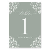 Elegant Sage Green Vintage Classic Small Wedding Kaart (Achterkant)