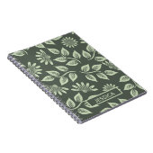 Elegant Sage Green Vintage Floral Notitieboek (Rechterzijde)