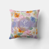 Elegant Sage Green Waterverf Floral Roos Pattern Kussen (Achterkant)