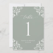 Elegant Sage Green Wedding Table Numbers Cards Kaart (Voorkant)