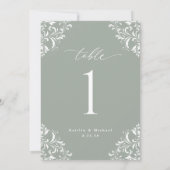 Elegant Sage Green Wedding Table Numbers Cards Kaart (Achterkant)