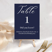 Elegant script blue navy Fun: bruiloft Kaart