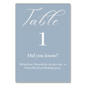 Elegant script dusty blue facts bruiloft kaart (Voorkant)