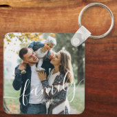 Elegant Script "Family" Aangepaste foto Sleutelhanger (Achterkant)