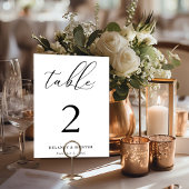 Elegant script minimalistisch bewerkbaar kaart