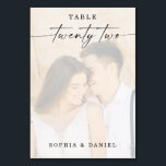 Elegant Script Photo Wedding Table Number 22 Kaart<br><div class="desc">Dit ontwerp bevat een mooie foto van uw keuze. Klik de "Klik om verder"knoop aan te passen om de kleur van de manuscriptformulering uit te geven. Het afbeelding van de foto van de beweging boven bekledingslagen aan centrum. Bekijk het hele collectie voor meer overeenkomende objecten!</div>