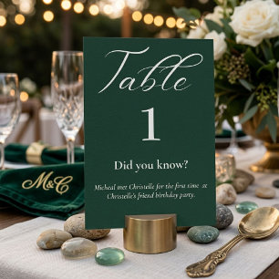 Elegant script smaragdgroen Leuke weetjes bruiloft Kaart