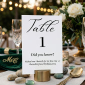 Elegant script smaragdgroen Leuke weetjes bruiloft Kaart