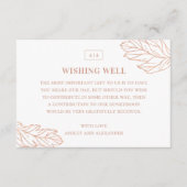 Elegant simpele botanische bruiloft die goed wil informatiekaartje (Voorkant)