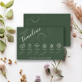 Elegant Slant Script Donker Groen Bruiloft Tijdlij Informatiekaartje