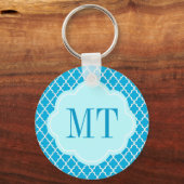 Elegant, trendy, waterblauw quatrefoil sleutelhanger (Voorkant)