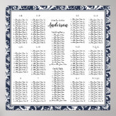 Elegant Victoriaans marineblauw damast zitschema Poster (Voorkant)