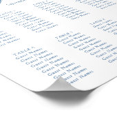 Elegant Vintage Blue Toile Monogram Wedding Poster (Hoek)