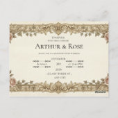 Elegant Vintage Floral Wedding Invitation Postcard Briefkaart (Achterkant)