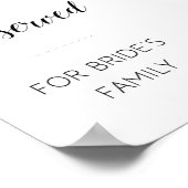 Elegant voorbehouden voor huwelijksborden voor de  poster (Hoek)