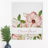 Elegant Watercolor Botanical Names Poster