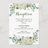 Elegant Waterverf Floral Wedding Reception Informatiekaartje (Voorkant)