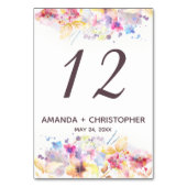 Elegant Waterverf Pastel Floral Kaart (Voorkant)