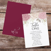 Elegant Waterverf Roos Florence Table Number