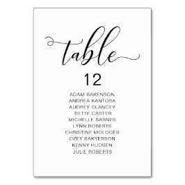 Elegant Wedding Dinner, Gastentabel Kaart