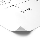 Elegant Wedding-tijdlijn Volgorde evenementteken Poster (Hoek)